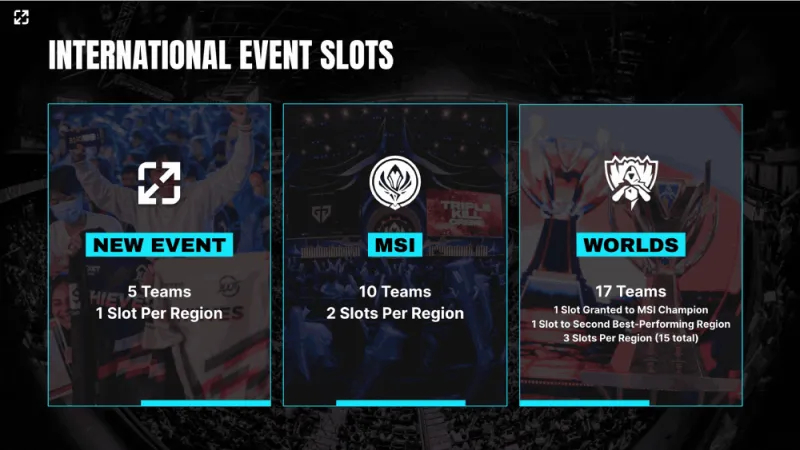 S15总决赛北京国家体育场观赛攻略：购票、安检、出行指南